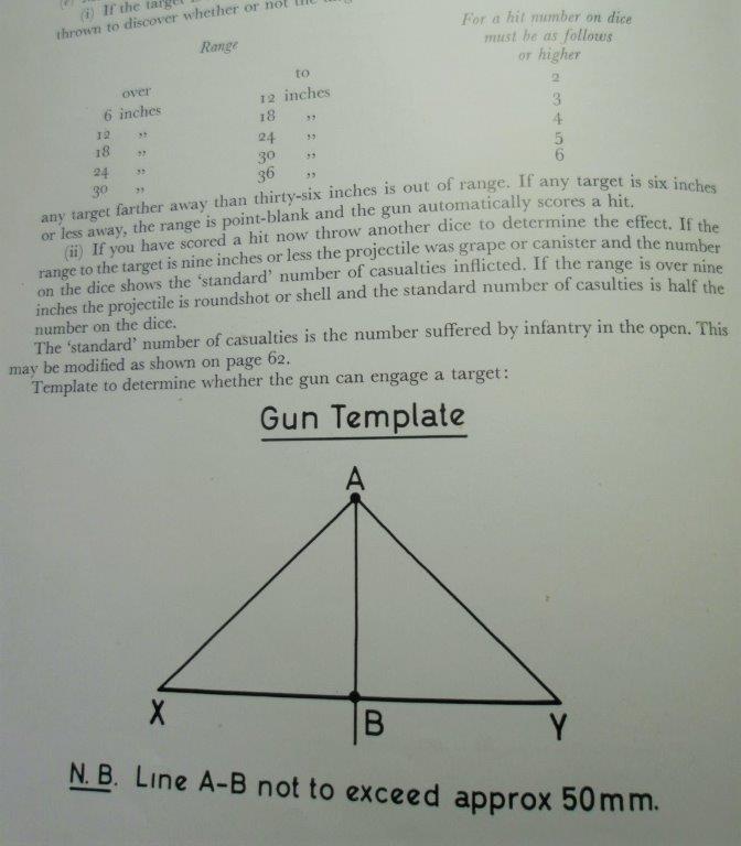 gun template